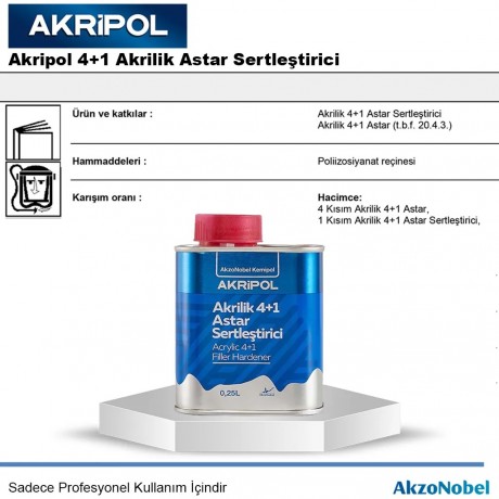 AkzoNobel Kemipol Akripol 4+1 Akrilik Astar Sertleştirici