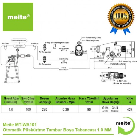 Meite MT-WA101 Otomatik Püskürtme Tambur Boya Tabancası 1.3 MM